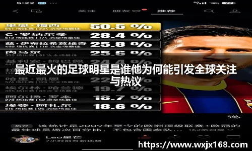 最近最火的足球明星是谁他为何能引发全球关注与热议