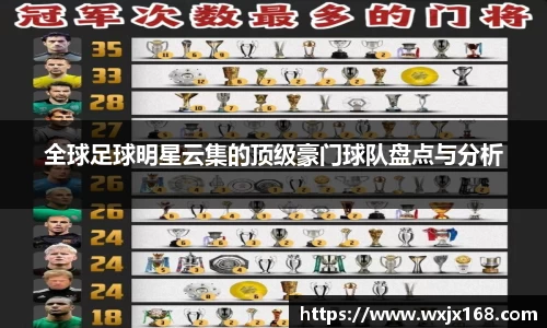 全球足球明星云集的顶级豪门球队盘点与分析